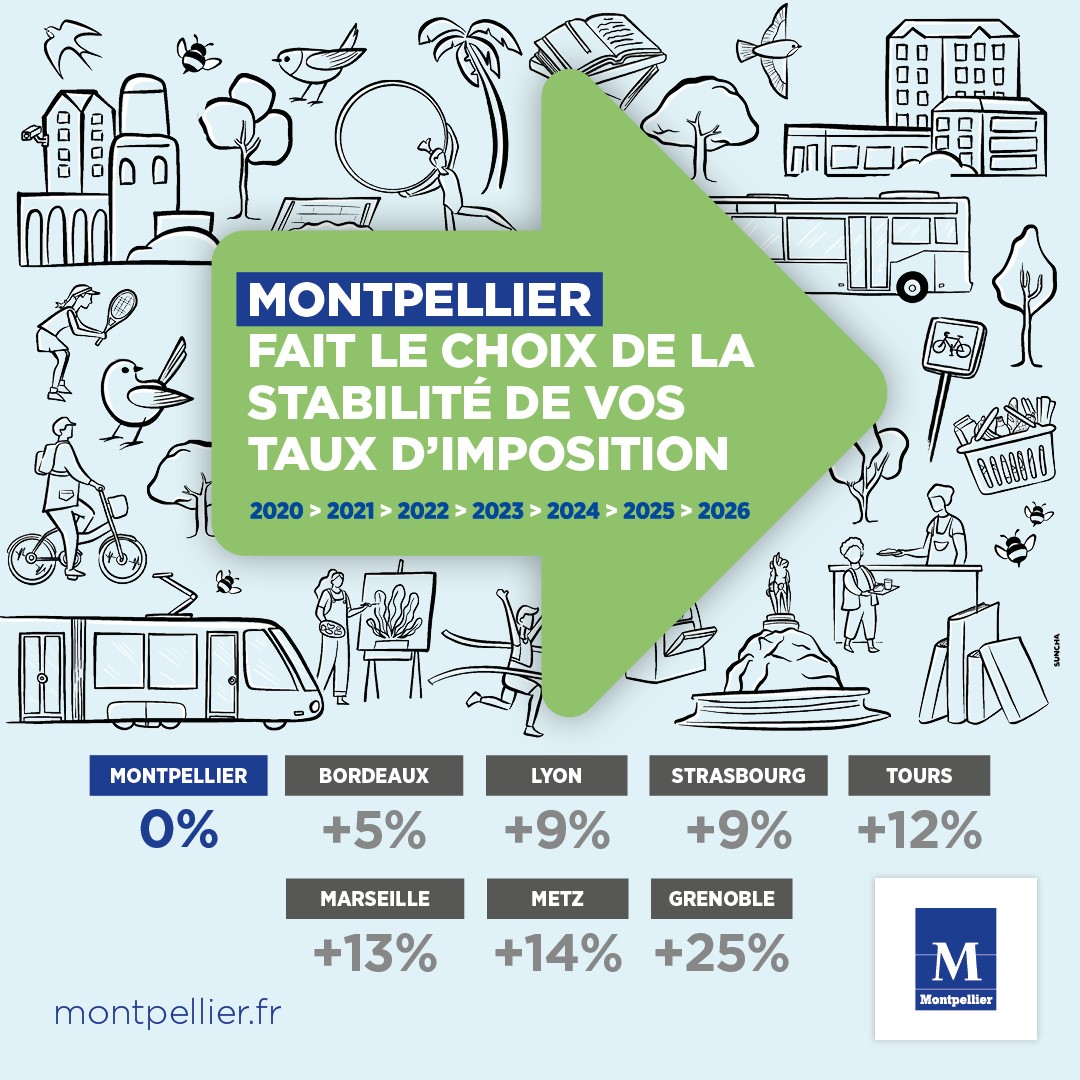 stabilité impôts